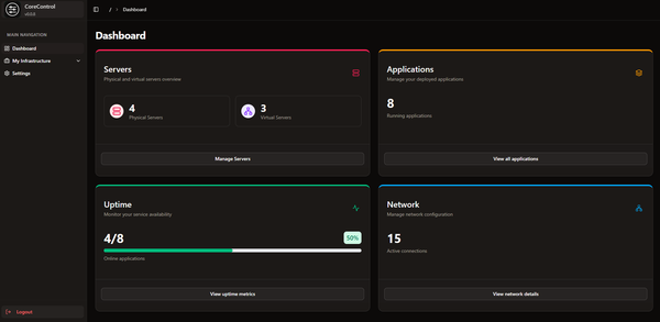 Better Server Monitoring with CoreControl